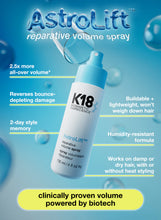 Load image into Gallery viewer, K18 AstroLift Reparative Volume Spray