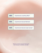 Load image into Gallery viewer, MARIA NILA HEAD & HAIR HEAL CONDITIONER