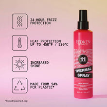 Load image into Gallery viewer, Redken Thermal Spray Low Hold