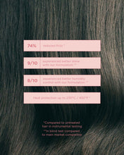 Load image into Gallery viewer, MARIA NILA GLOSS COAT