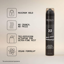 Load image into Gallery viewer, Redken Max Hold Hairspray 32