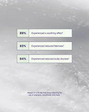 Load image into Gallery viewer, MARIA NILA HEAD &amp; HAIR HEAL MASQUE
