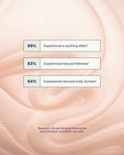 Load image into Gallery viewer, MARIA NILA HEAD &amp; HAIR HEAL SHAMPOO
