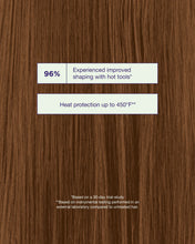 Load image into Gallery viewer, MARIA NILA SHAPING HEAT SPRAY 250 ML / 6.1 OZ
