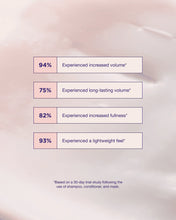 Load image into Gallery viewer, MARIA NILA PURE VOLUME CONDITIONER
