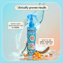 Load image into Gallery viewer, Amika hydro rush intense moisture leave-in conditioner
