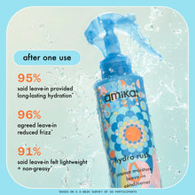 Load image into Gallery viewer, Amika hydro rush intense moisture leave-in conditioner

